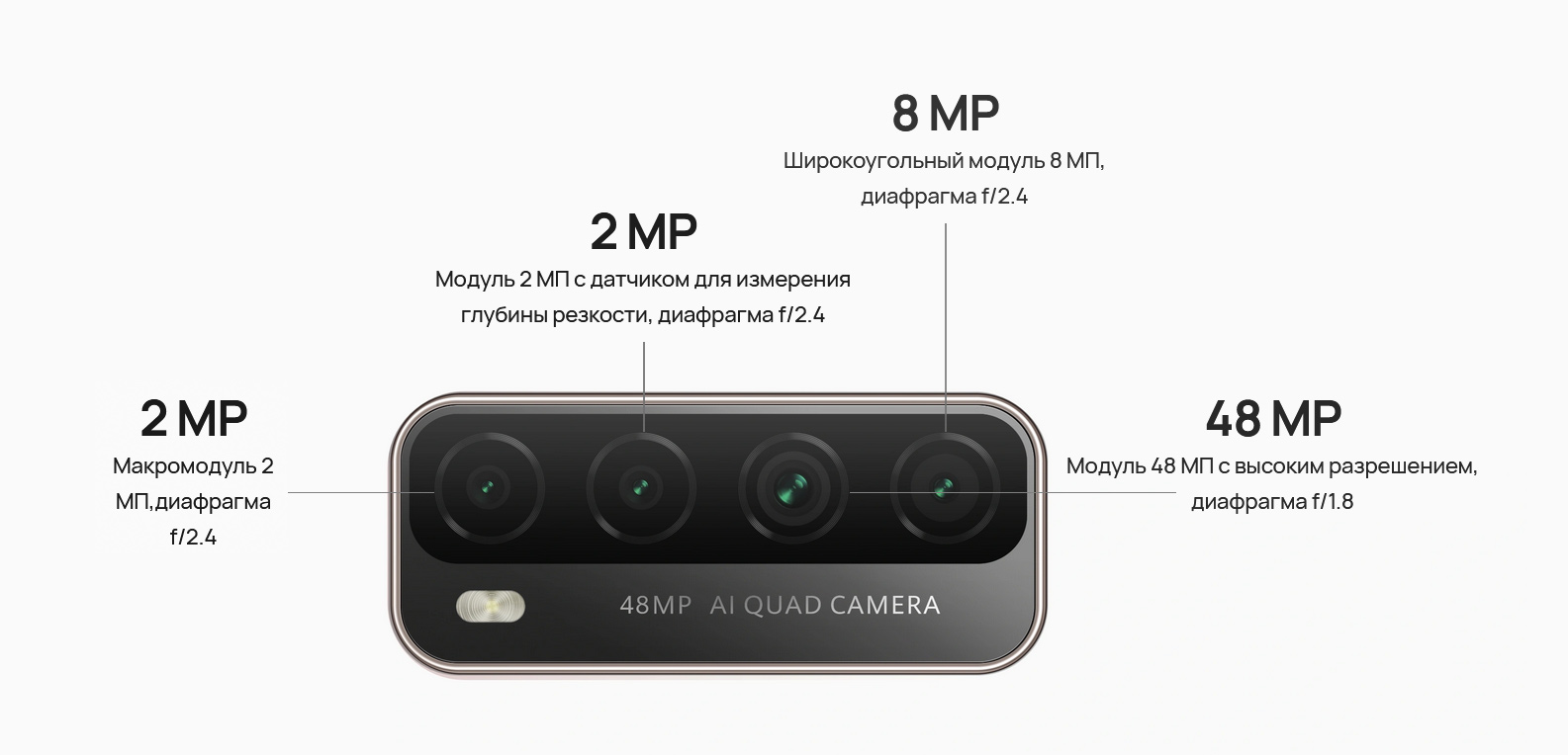 Схема huawei p smart 2021