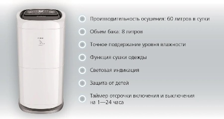 Осушители воздуха YAMANEKO 60 от FUNAI помогут справиться с избыточной влажностью